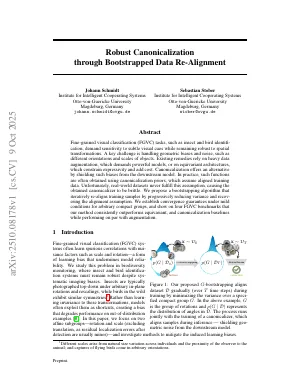 First page of Robust Canonicalization through Bootstrapped Data Re-Alignment