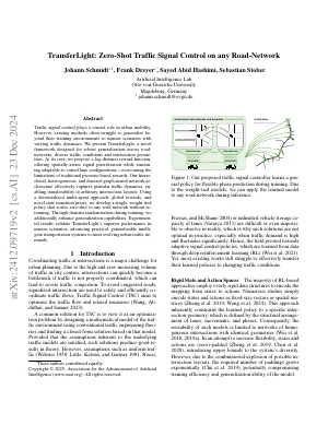 First page of TransferLight: Zero-Shot Traffic Signal Control on any Road-Network